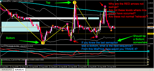 Click to Enlarge

Name: EURUSD-1H.png
Size: 75 KB