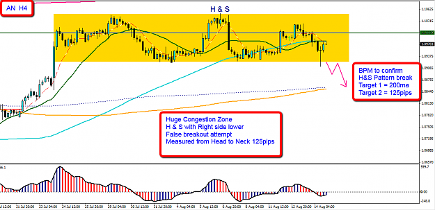 Click to Enlarge

Name: AN_Set_Up_15_Aug.png
Size: 41 KB