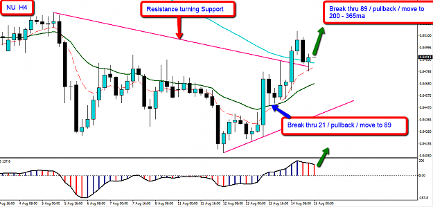Click to Enlarge

Name: NU_H4_15_Aug_setup.png
Size: 48 KB
