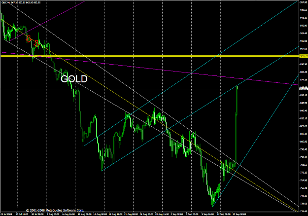 Click to Enlarge

Name: chart2104.PNG
Size: 70 KB