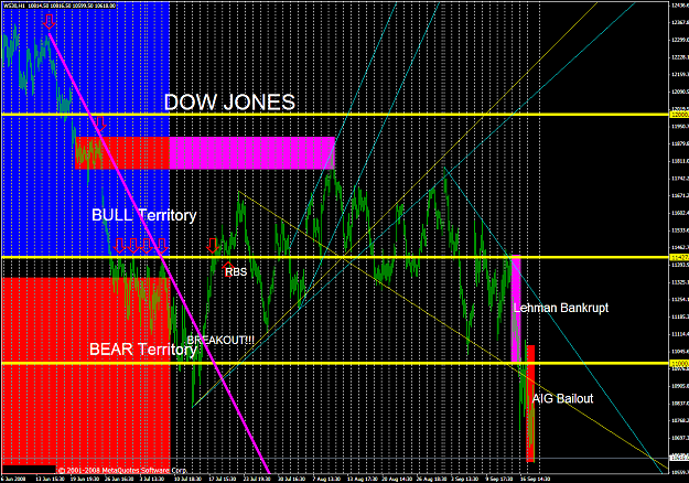 Click to Enlarge

Name: chart2105.PNG
Size: 86 KB