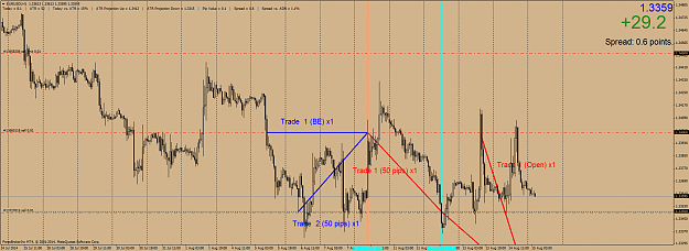 Click to Enlarge

Name: EURUSD!H1.png
Size: 82 KB