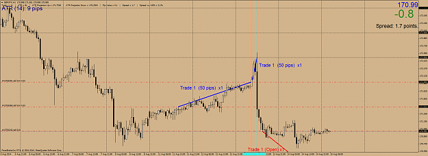 Click to Enlarge

Name: gbpjpy!h1.png
Size: 61 KB
