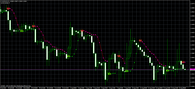 Click to Enlarge

Name: EURUSDH4.png
Size: 79 KB