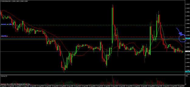 Click to Enlarge

Name: eurusdprom30.png
Size: 44 KB