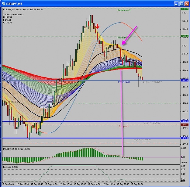 Click to Enlarge

Name: EURJPY_5M.jpg
Size: 206 KB