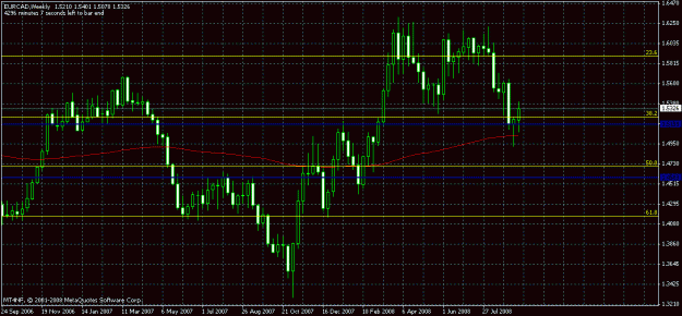 Click to Enlarge

Name: eurcaddaily.gif
Size: 22 KB