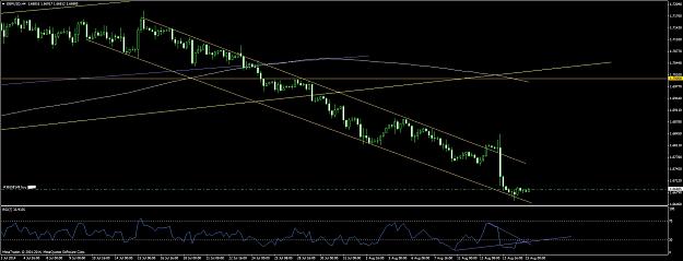 Click to Enlarge

Name: gbpusd #3.jpg
Size: 232 KB