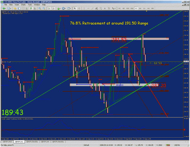 Click to Enlarge

Name: 1 hr chart.gif
Size: 61 KB