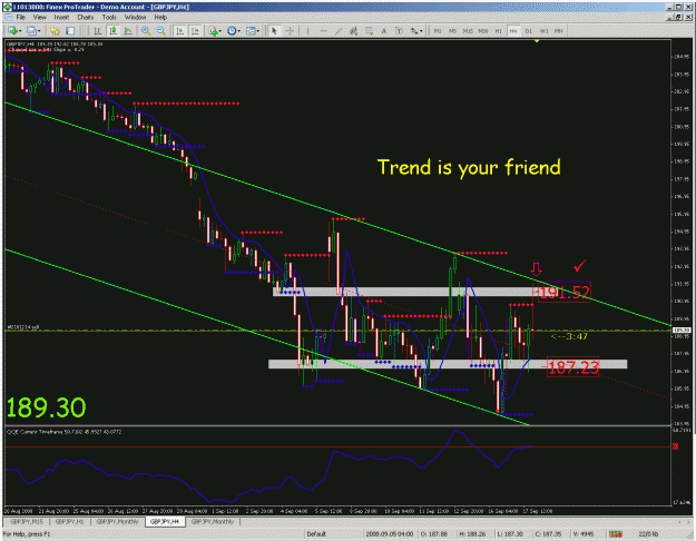 Click to Enlarge

Name: 4hr chart.gif
Size: 51 KB