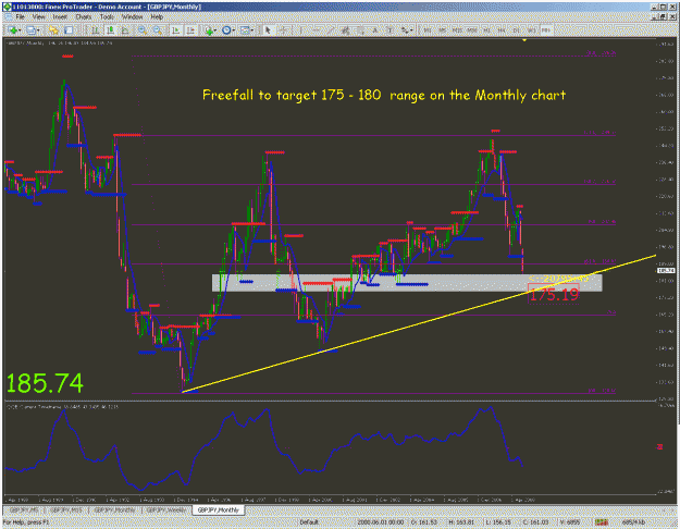 Click to Enlarge

Name: monthly gj1.gif
Size: 55 KB