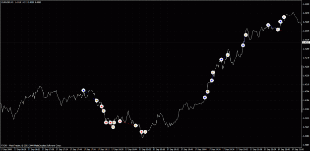 Click to Enlarge

Name: 01 sep17.2008.eur.gif
Size: 34 KB