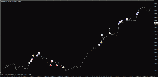 Click to Enlarge

Name: 01 sep17.2008.gbp.gif
Size: 33 KB