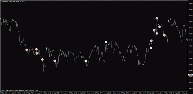 Click to Enlarge

Name: 01 sep17.2008.jpy.gif
Size: 36 KB