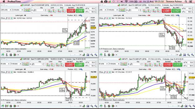 Click to Enlarge

Name: GBP GDP 15:8:14.jpg
Size: 951 KB