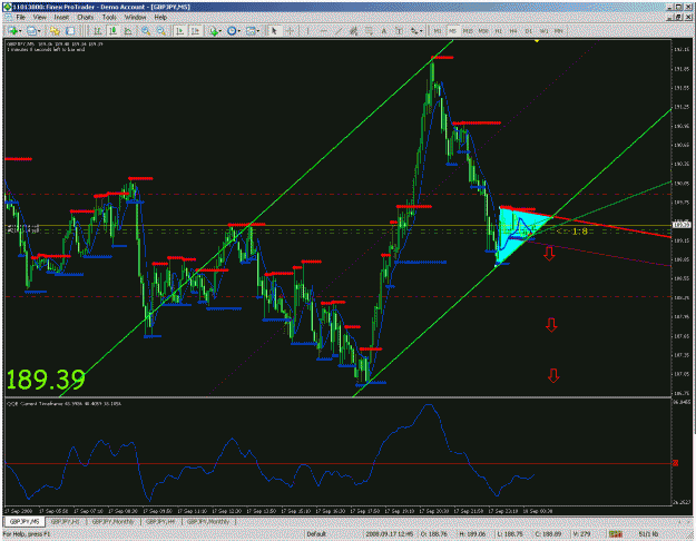 Click to Enlarge

Name: 5min chart.gif
Size: 56 KB