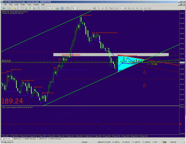 Click to Enlarge

Name: 5min chart.gif
Size: 50 KB