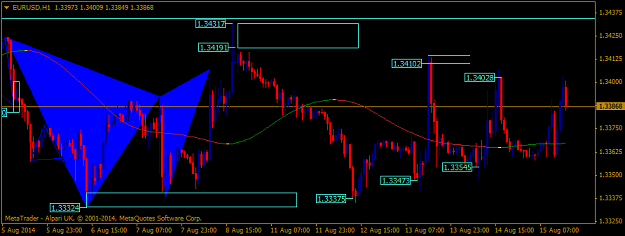 Click to Enlarge

Name: EURUSDH1.png
Size: 28 KB