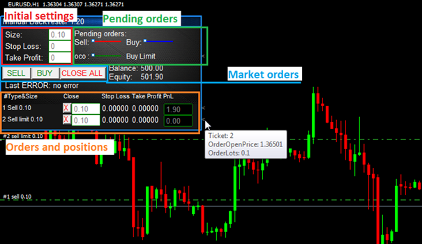 Backtesting forex mt4 the book is useful for forex