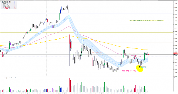 Click to Enlarge

Name: eurcad scalp.PNG
Size: 81 KB