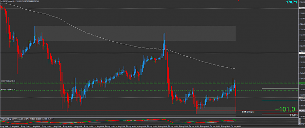 Click to Enlarge

Name: GBPJPY8-15-20143.png
Size: 37 KB