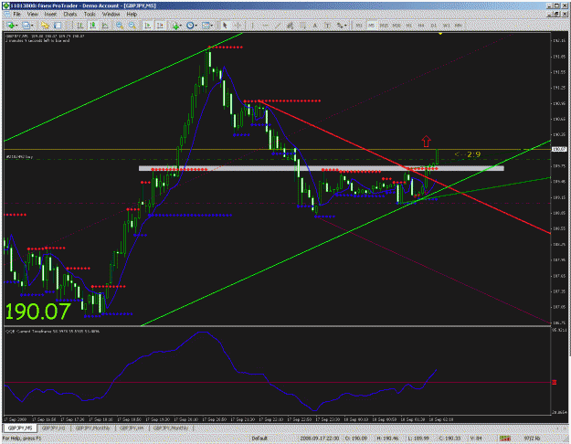 Click to Enlarge

Name: 5min chart.gif
Size: 49 KB