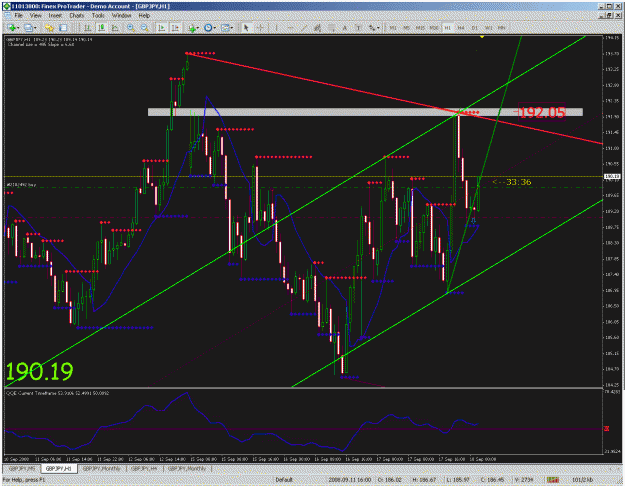 Click to Enlarge

Name: 1 hr chart.gif
Size: 57 KB