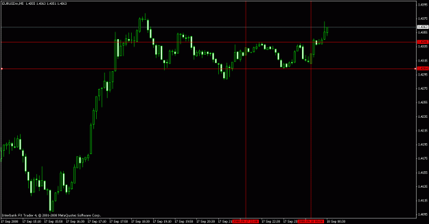 Click to Enlarge

Name: eurusd -15.gif
Size: 15 KB