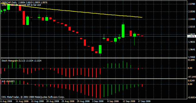 Click to Enlarge

Name: g-chf.gif
Size: 18 KB