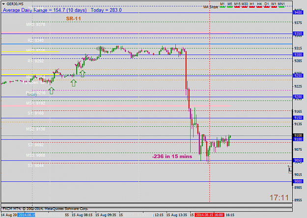 Click to Enlarge

Name: aug15 dax 5m 1712.png
Size: 30 KB