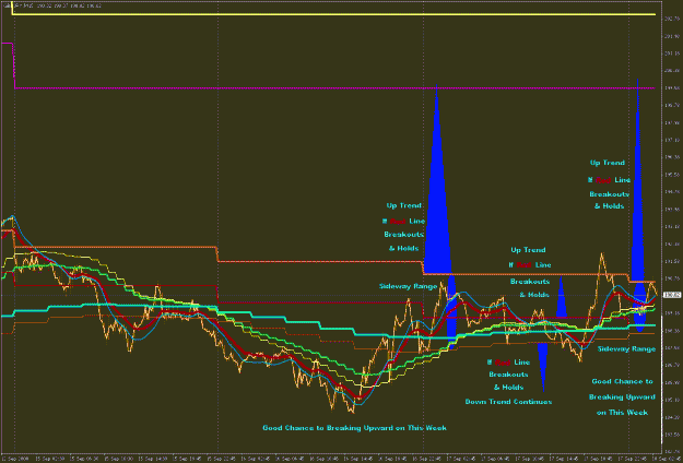 Click to Enlarge

Name: GBPJPY 15M 2008-09-18.gif
Size: 32 KB