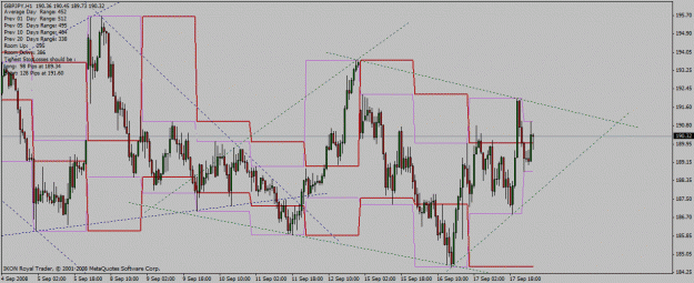Click to Enlarge

Name: gbp_jpy_h1_17_09_2008_avg_indie_diamond.gif
Size: 28 KB