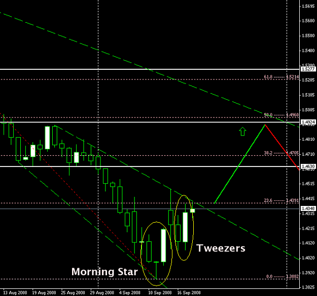 Click to Enlarge

Name: morning star.PNG
Size: 17 KB