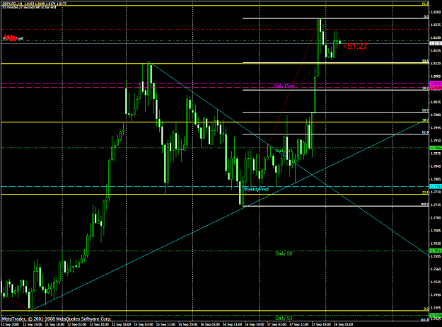 Click to Enlarge

Name: chart2108.PNG
Size: 61 KB