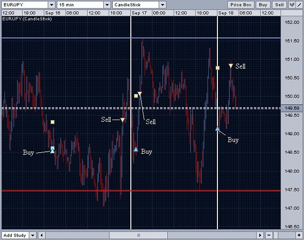 Click to Enlarge

Name: daytrades.JPG
Size: 72 KB