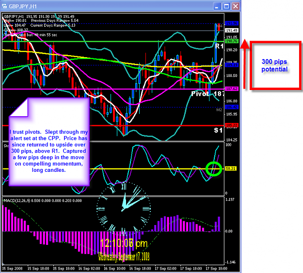 Click to Enlarge

Name: Wednesday trade.png
Size: 52 KB