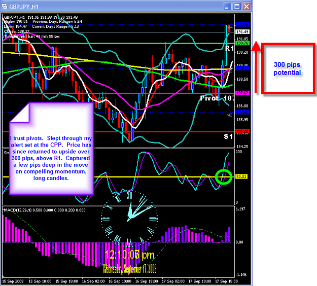 Click to Enlarge

Name: Wednesday trade.png
Size: 52 KB