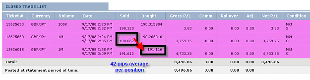Click to Enlarge

Name: Tuesday summary.png
Size: 18 KB