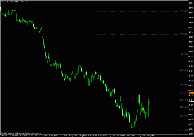 Click to Enlarge

Name: eurusd.gif
Size: 18 KB
