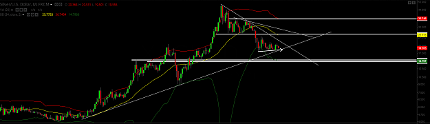 Click to Enlarge

Name: silvermonthly.png
Size: 72 KB