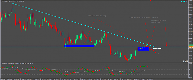 Click to Enlarge

Name: EURNZD_Analysis.png
Size: 73 KB