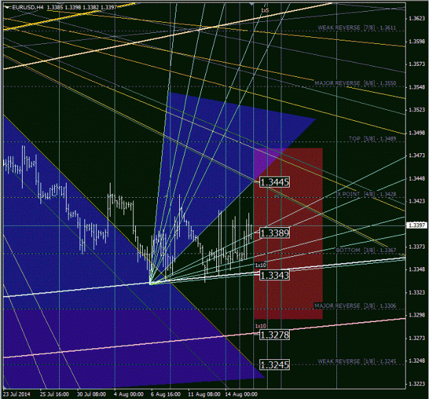 Click to Enlarge

Name: eurusd_h4.gif
Size: 78 KB