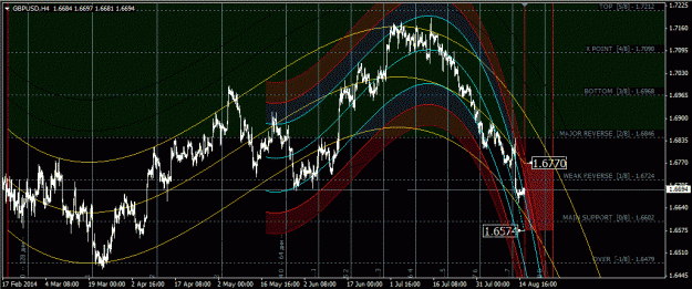 Click to Enlarge

Name: gbpusd.gif
Size: 61 KB