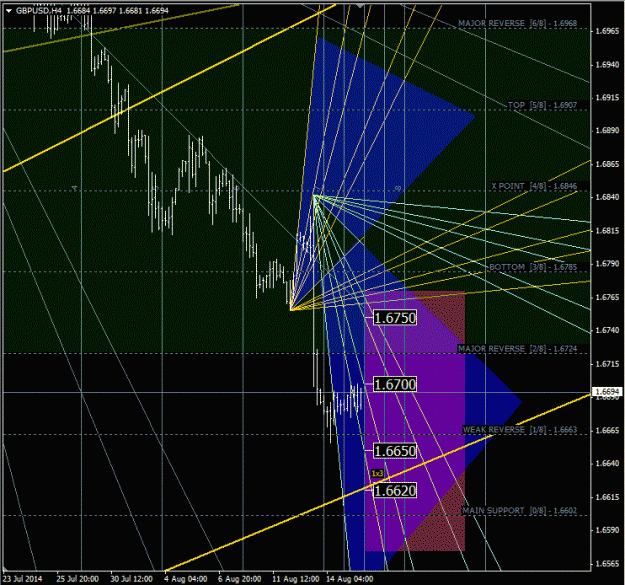 Click to Enlarge

Name: gbpusd_h4.gif
Size: 70 KB