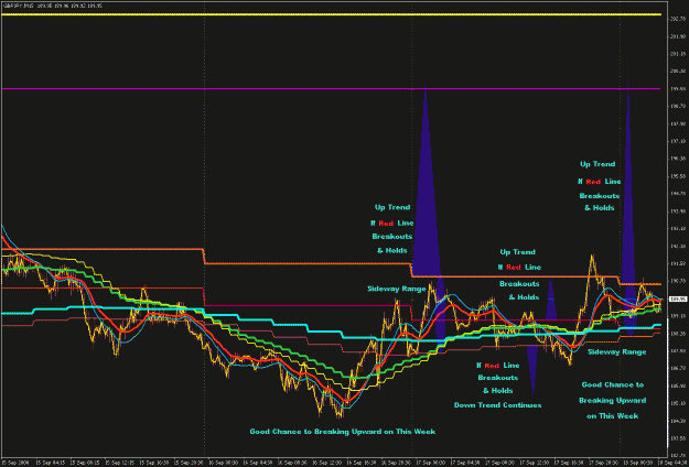 Click to Enlarge

Name: GBPJPY 15M 2008-09-18 (2).gif
Size: 31 KB
