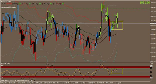 Click to Enlarge

Name: USDJPY.Daily.png
Size: 59 KB