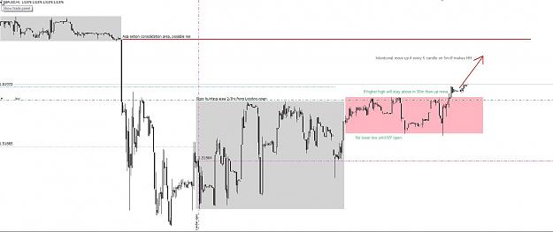 Click to Enlarge

Name: [GBPUSD,M1]_2013-03-29_13-10-27.jpg
Size: 149 KB