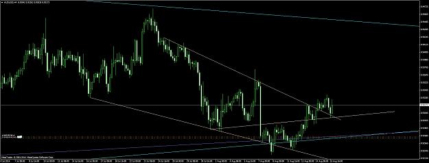 Click to Enlarge

Name: audusd #32b.jpg
Size: 215 KB