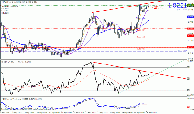 Click to Enlarge

Name: gbpusd.gif
Size: 28 KB