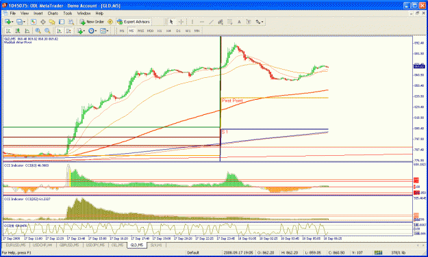 Click to Enlarge

Name: gold18th.gif
Size: 42 KB